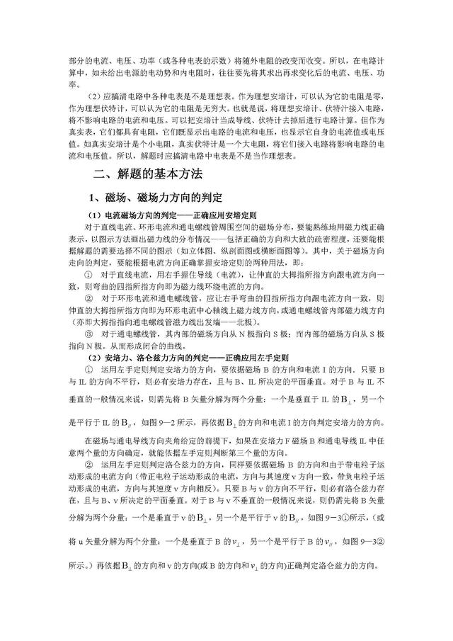 高中物理常用解題方法與技巧
