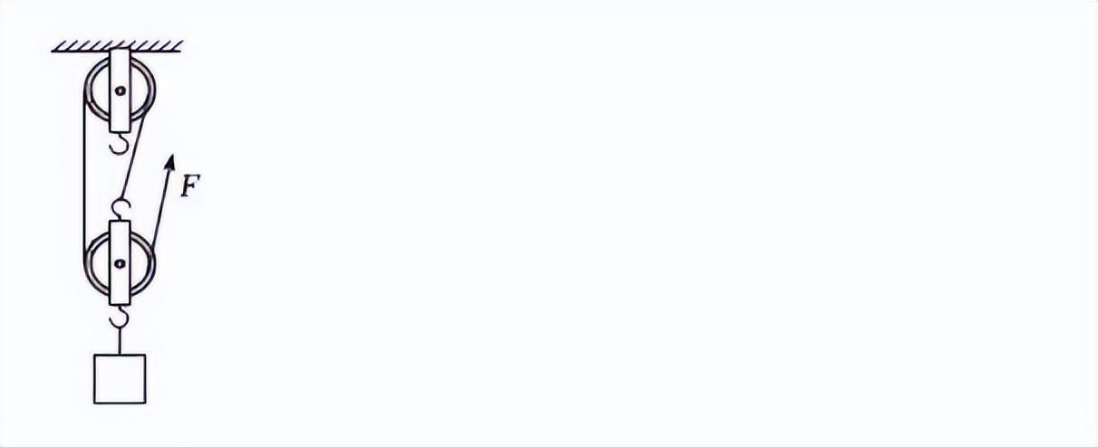 斜面機械效率公式含f