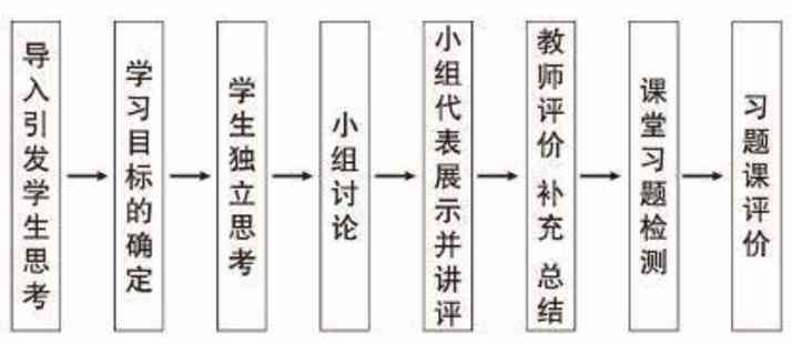 免費下載高中物理選修1-14.4信息化社會教學設計
