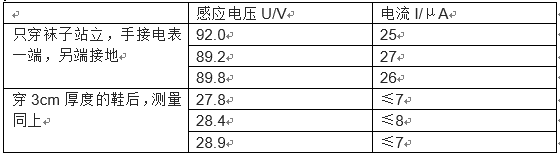感應電流