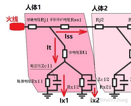 感應電流