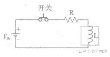 感應電流