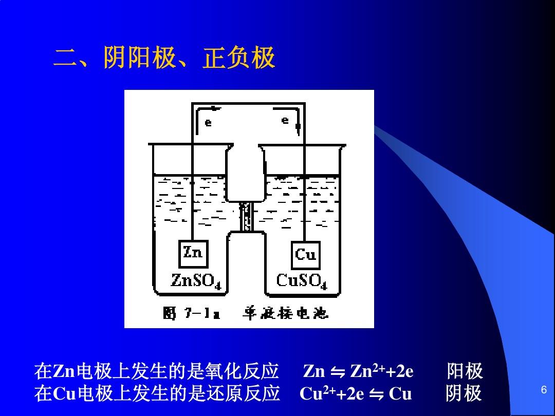 干電池的構造
