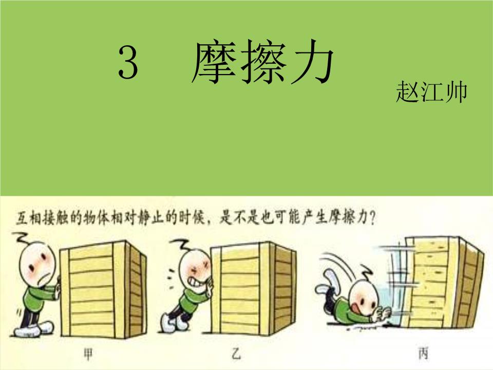 滑動摩擦力