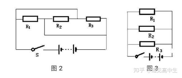 初中物理電學(xué)實(shí)驗(yàn)室