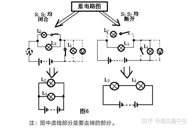 初中物理電學(xué)實(shí)驗(yàn)室