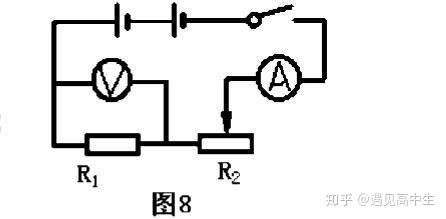 初中物理電學(xué)實(shí)驗(yàn)室
