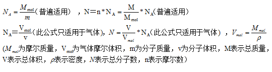 高中物理能量守恒