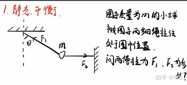 高中物理力學試卷
