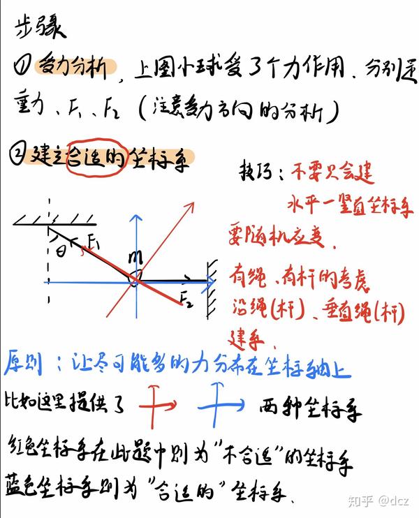 高中物理力學試卷