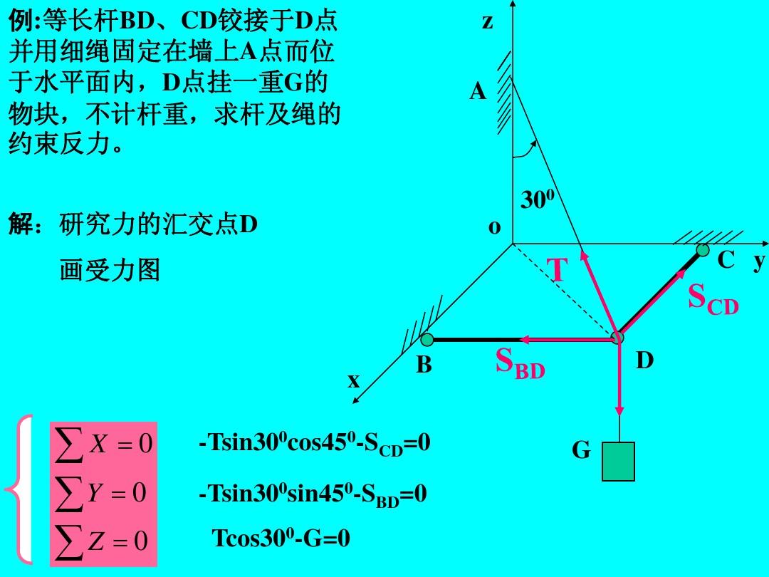 高中物理力學試卷