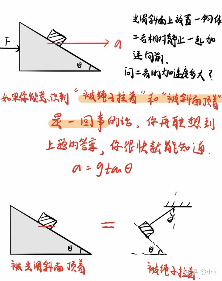 高中物理力學試卷