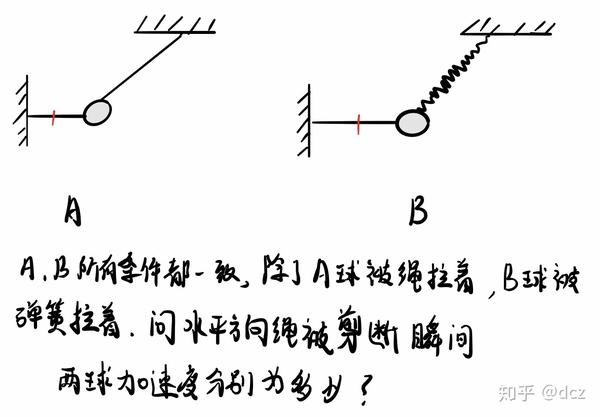 高中物理力學試卷