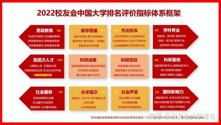 甘肅大學排名