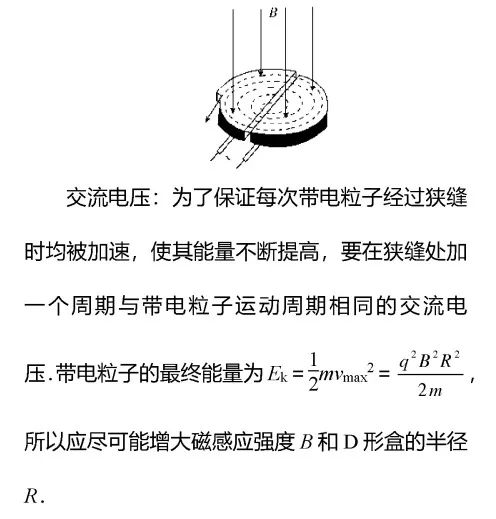 洛倫茲力的方向判斷