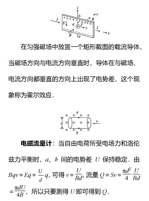 洛倫茲力的方向判斷