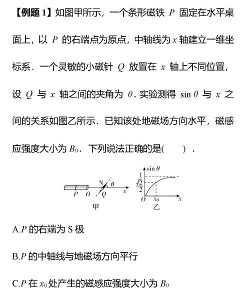 洛倫茲力的方向判斷
