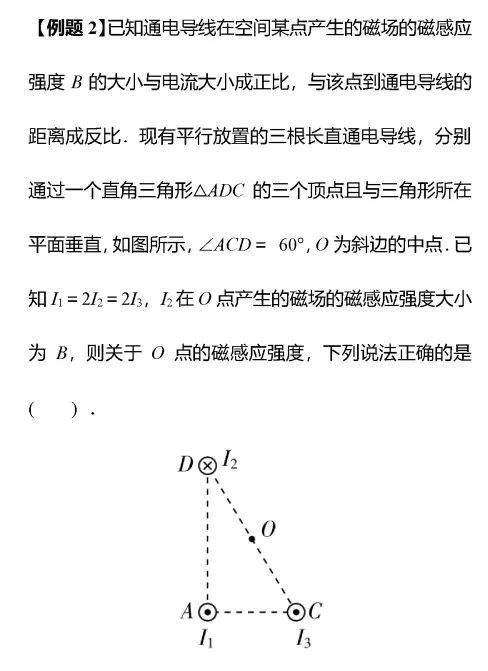 洛倫茲力的方向判斷