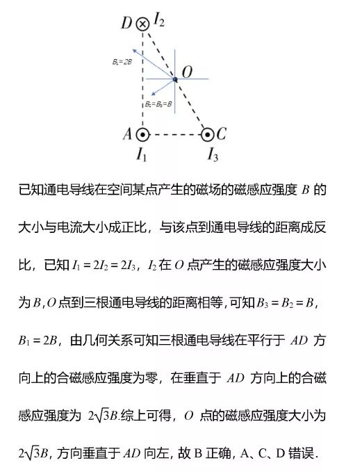 洛倫茲力的方向判斷