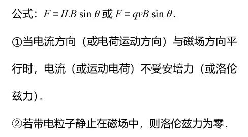 洛倫茲力的方向判斷