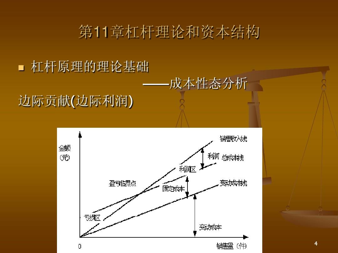初中物理費力杠桿