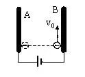 帶電粒子在電場中的運(yùn)動(dòng)