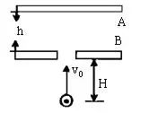 帶電粒子在電場中的運(yùn)動(dòng)