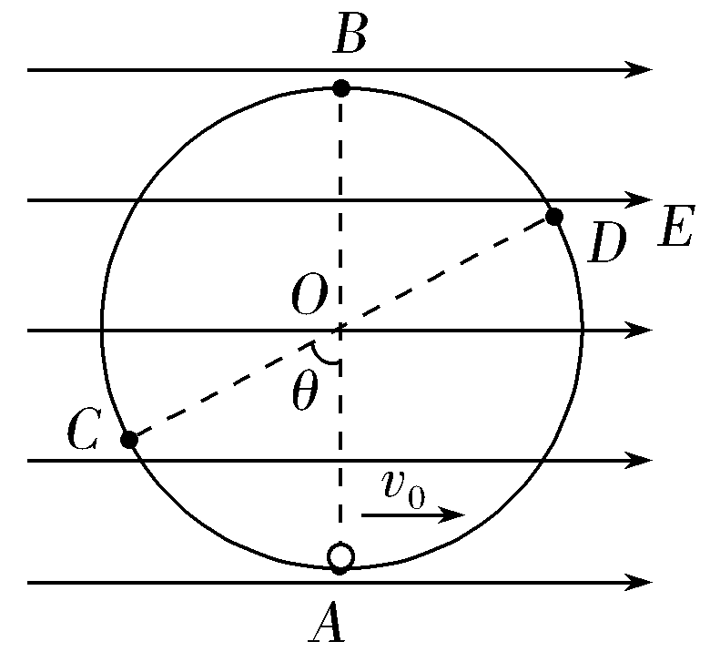 帶電粒子在電場中的運(yùn)動(dòng)