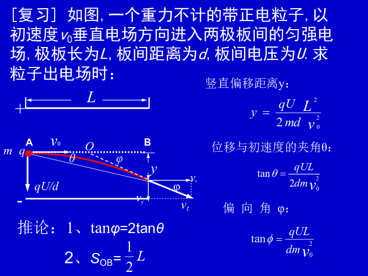 帶電粒子在電場中的運動