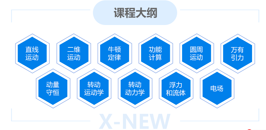 藤校物理競(jìng)賽
