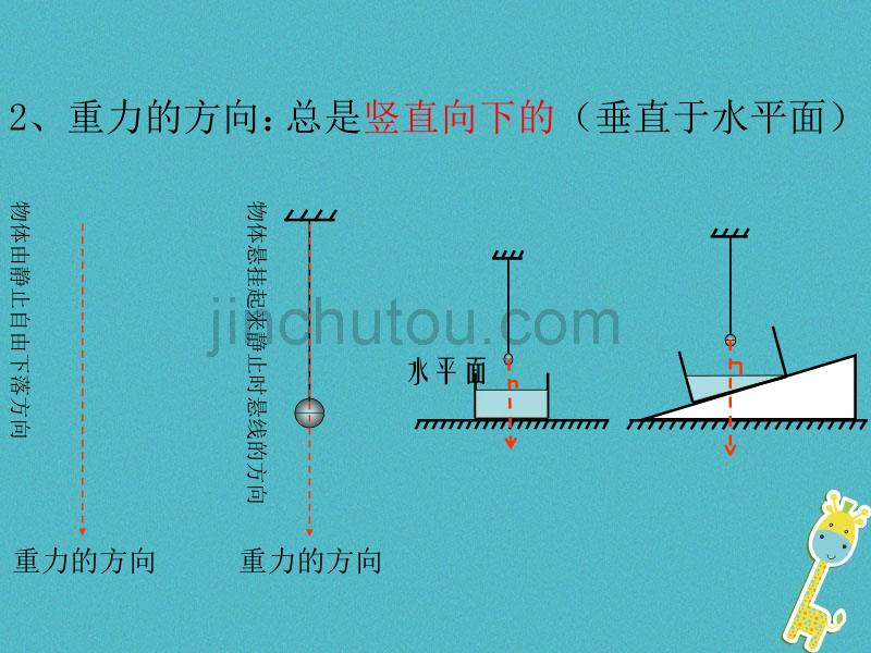 機械能守恒的條件