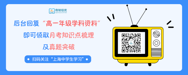 高中物理電流的磁場
