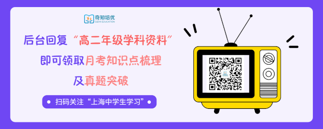 高中物理電流的磁場