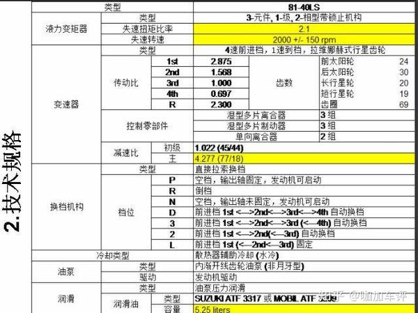 初中物理牽引力