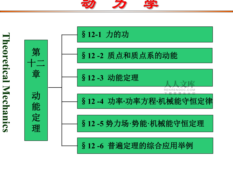 高中物理知識(shí)表格
