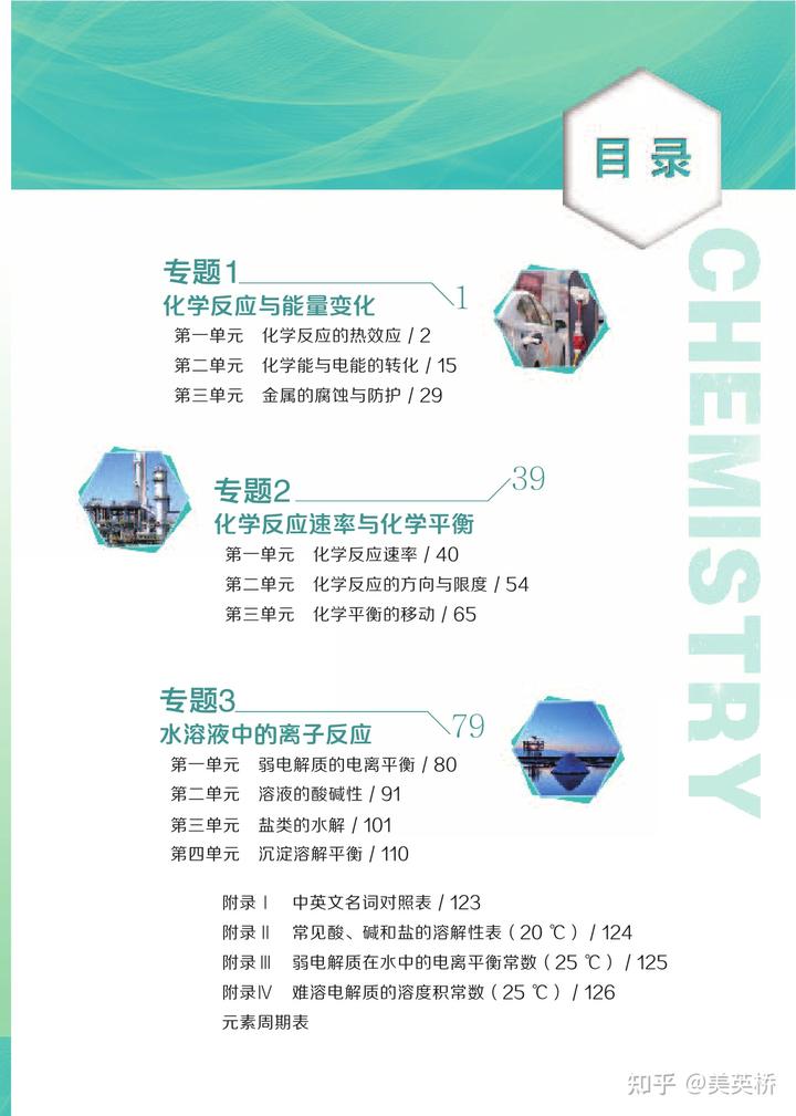 江蘇高中物理目錄