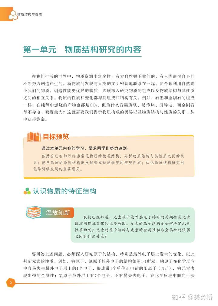 江蘇高中物理目錄