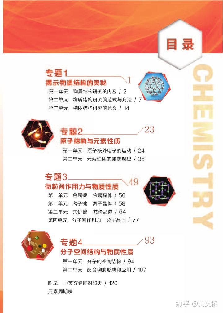 江蘇高中物理目錄