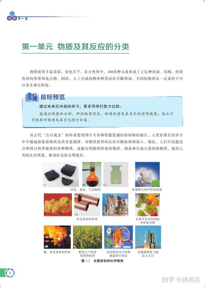 江蘇高中物理目錄