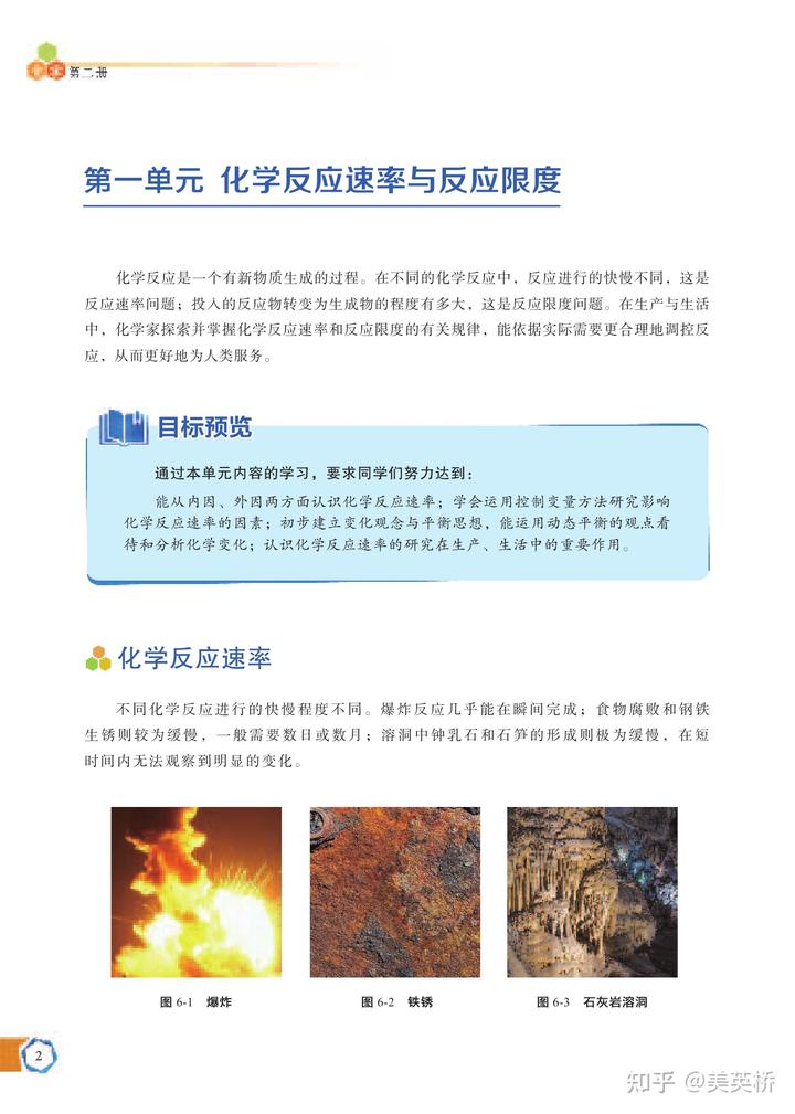 江蘇高中物理目錄