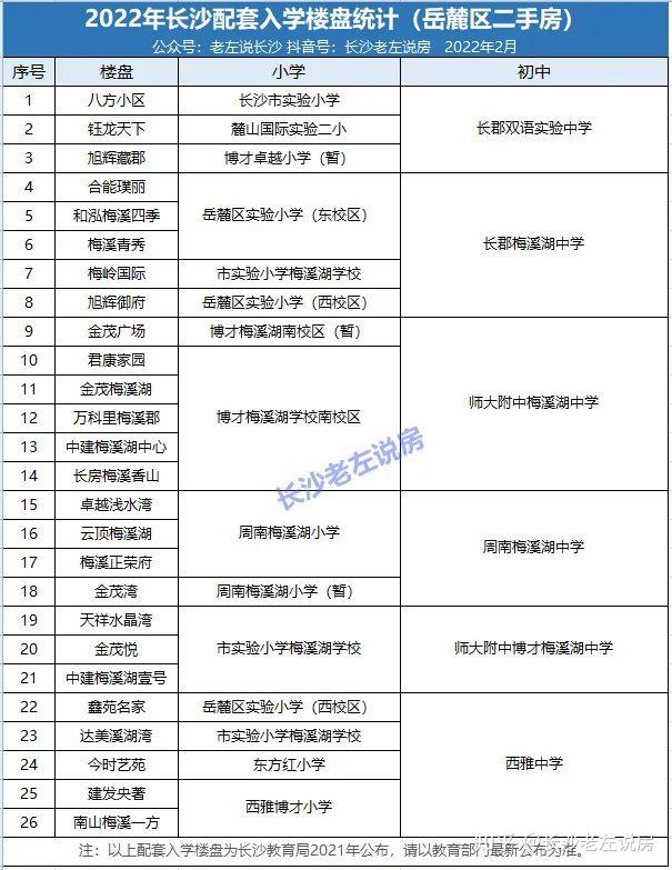 江山實驗中學