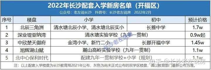 江山實驗中學