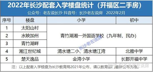 江山實驗中學
