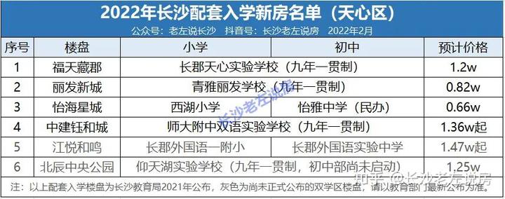 江山實驗中學