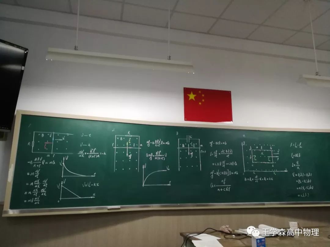 北京高中物理名師