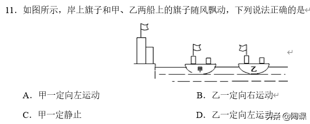 初中物理學不好