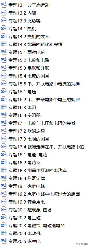 初中物理學不好