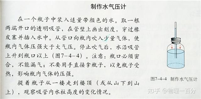 初中物理實(shí)驗(yàn)報(bào)告