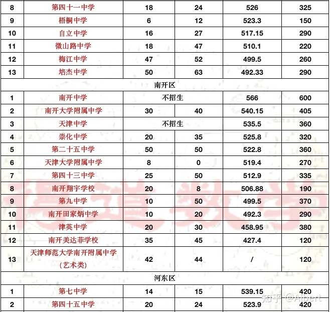 濟寧市2024年高考模擬考試（一模）物理試卷