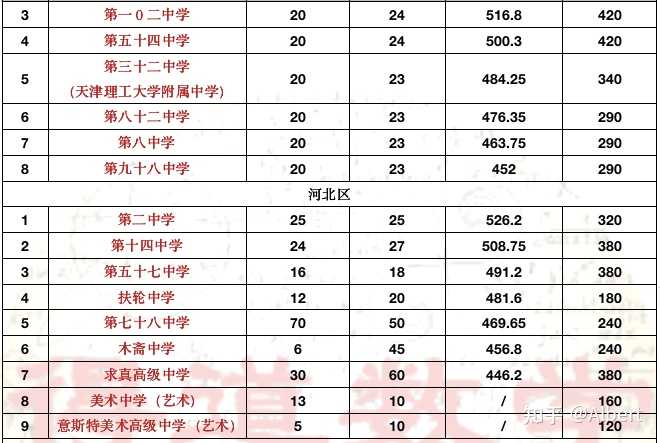 濟寧市2024年高考模擬考試（一模）物理試卷
